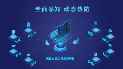 網(wǎng)絡(luò)+安全，網(wǎng)絡(luò)更安全 銳捷網(wǎng)絡(luò)2020安全產(chǎn)品戰(zhàn)略發(fā)布會成功召開，引領(lǐng)網(wǎng)安融合新紀(jì)元