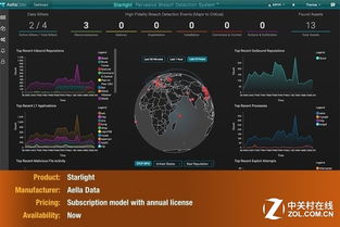 RSA 2018大會回顧 引領(lǐng)網(wǎng)絡(luò)安全技術(shù)的熱門產(chǎn)品與趨勢